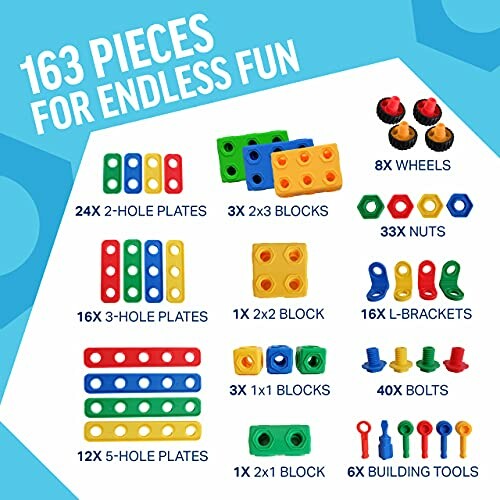 Contents of a 163-piece kids building set with plates, blocks, wheels, nuts, L-brackets, bolts, and tools in various colors.