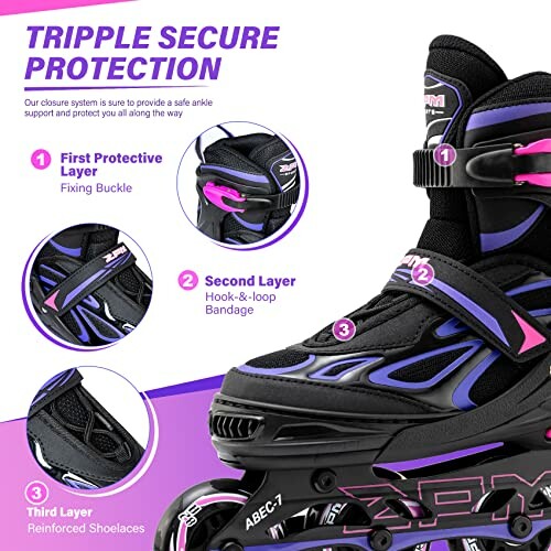 Rollerblades with triple secure protection and features labeled.